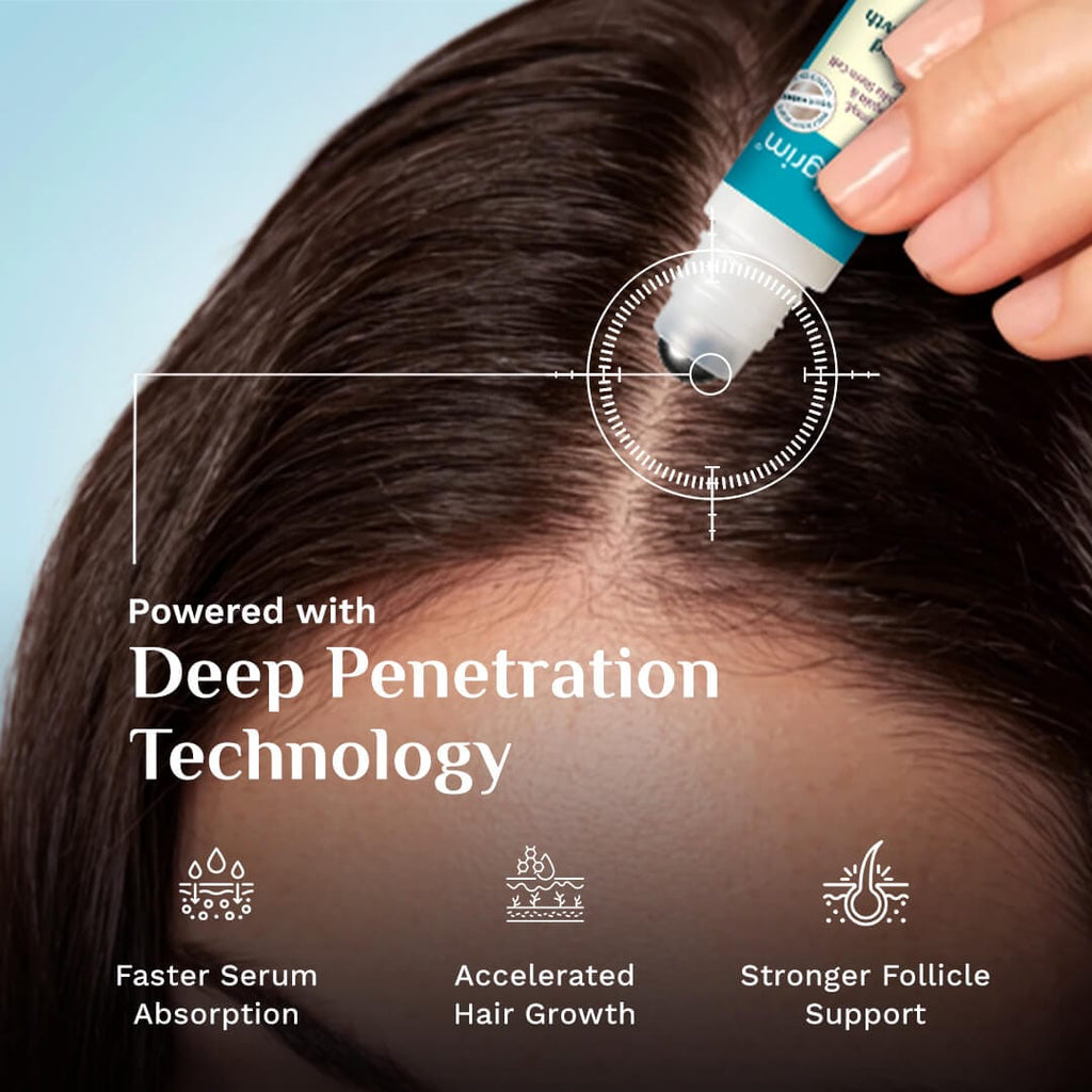 Pilgrim 3% Redensyl 4% Anagain Advanced Hair Growth Serum