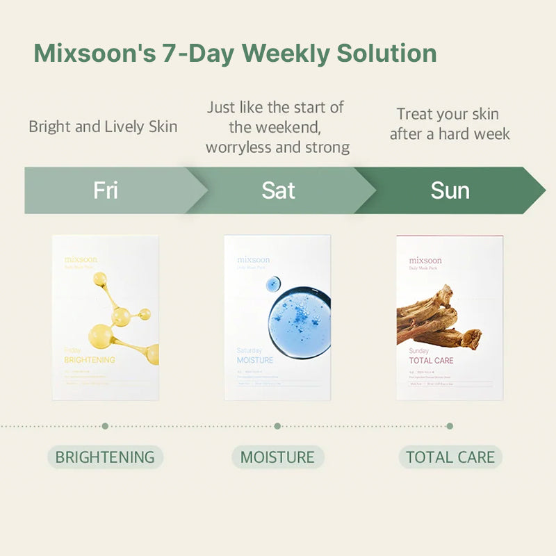 mixsoon Daily Mask Pack Saturday - 20ml
