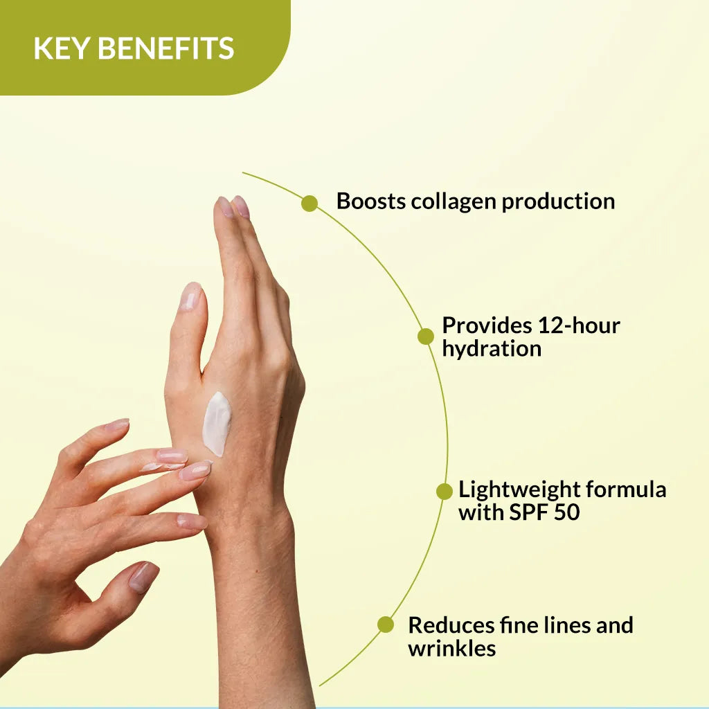 Fixderma Anti Ageing Hand Cream