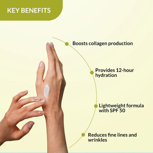 Fixderma Anti Ageing Hand Cream