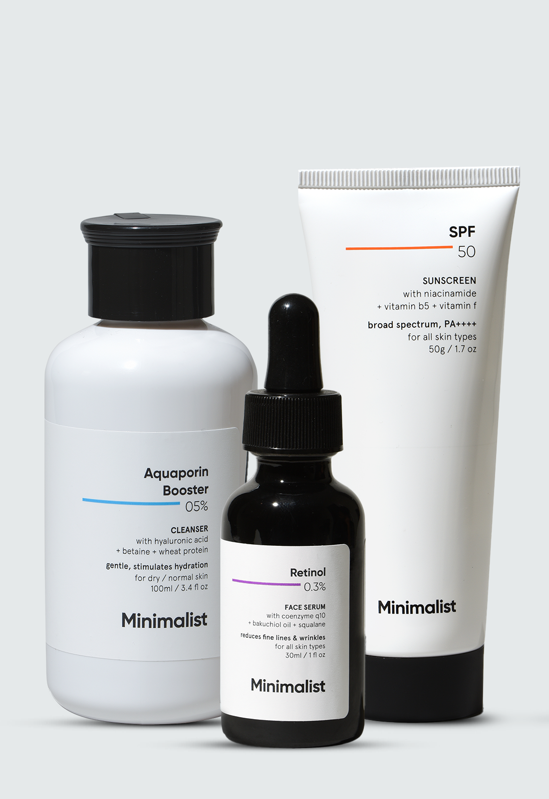 Minimalist Anti Aging Skin Care Kit