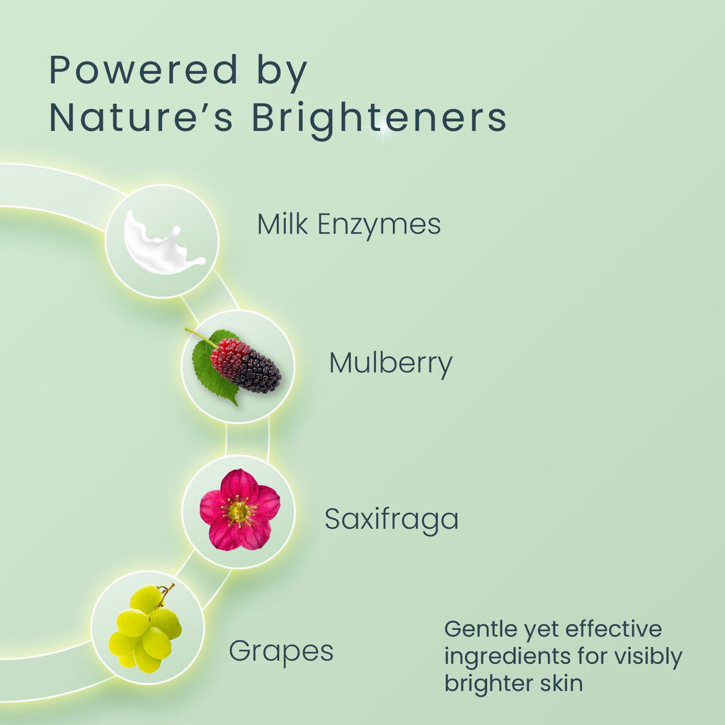 Lotus WhiteGlow Skin Brightening Serum+ Moisturiser