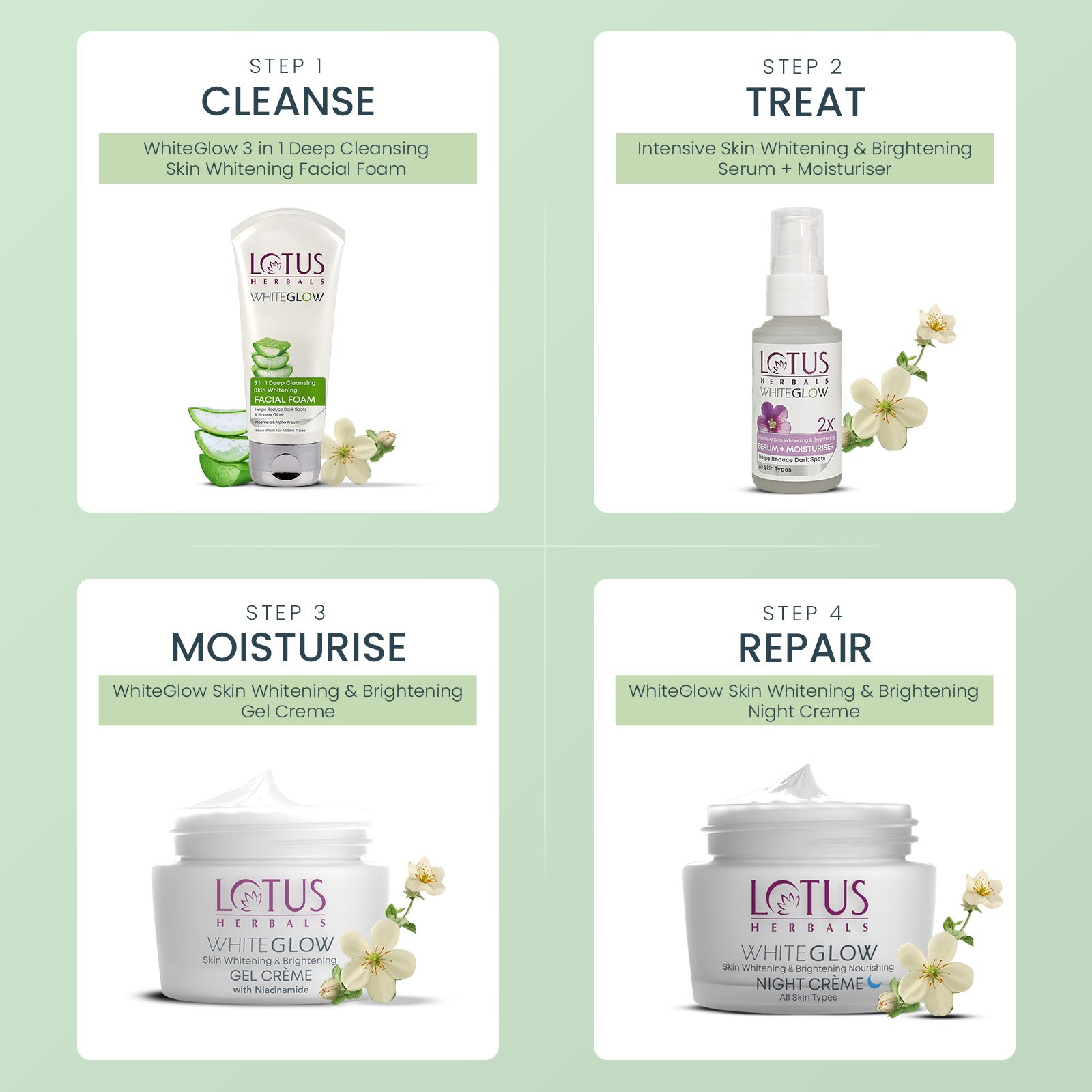 Lotus WhiteGlow Skin Brightening Serum+ Moisturiser