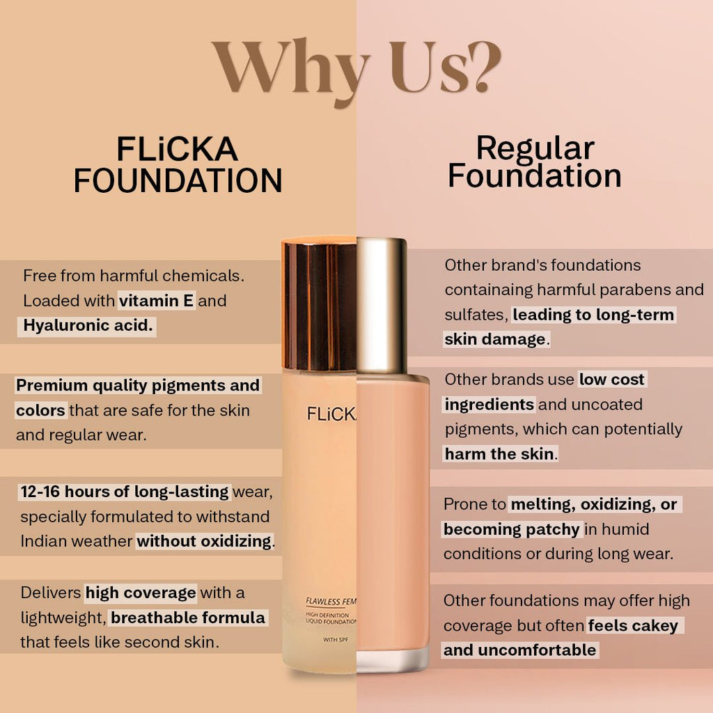 Flicka Flawless Femme HD Liquid Foundation