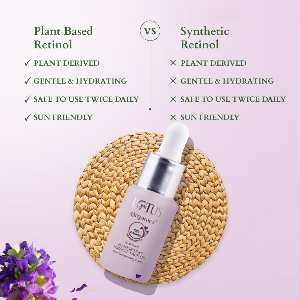 Lotus Bakuchiol Plant Retinol Miracle Face Oil