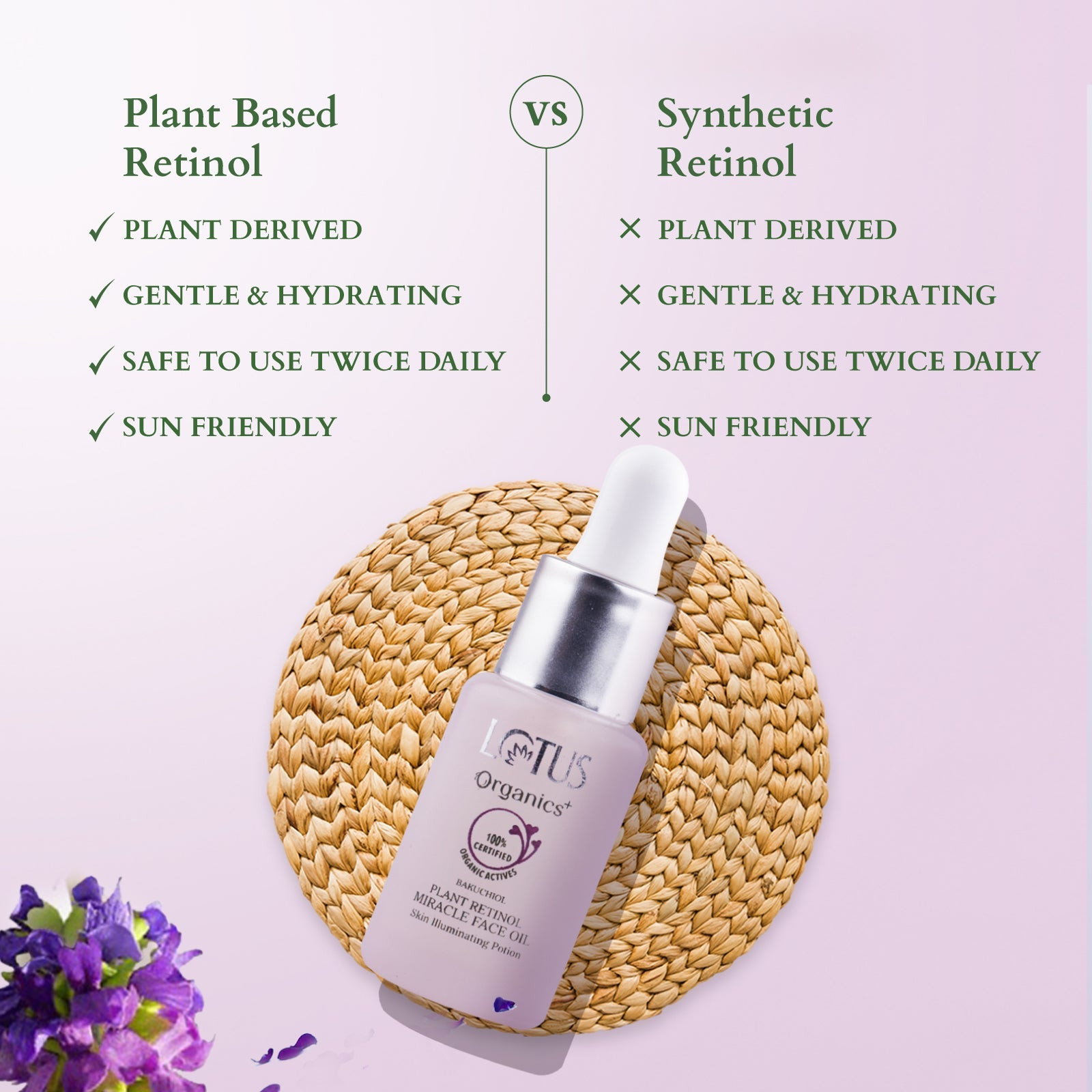 Lotus Bakuchiol Plant Retinol Miracle Face Oil