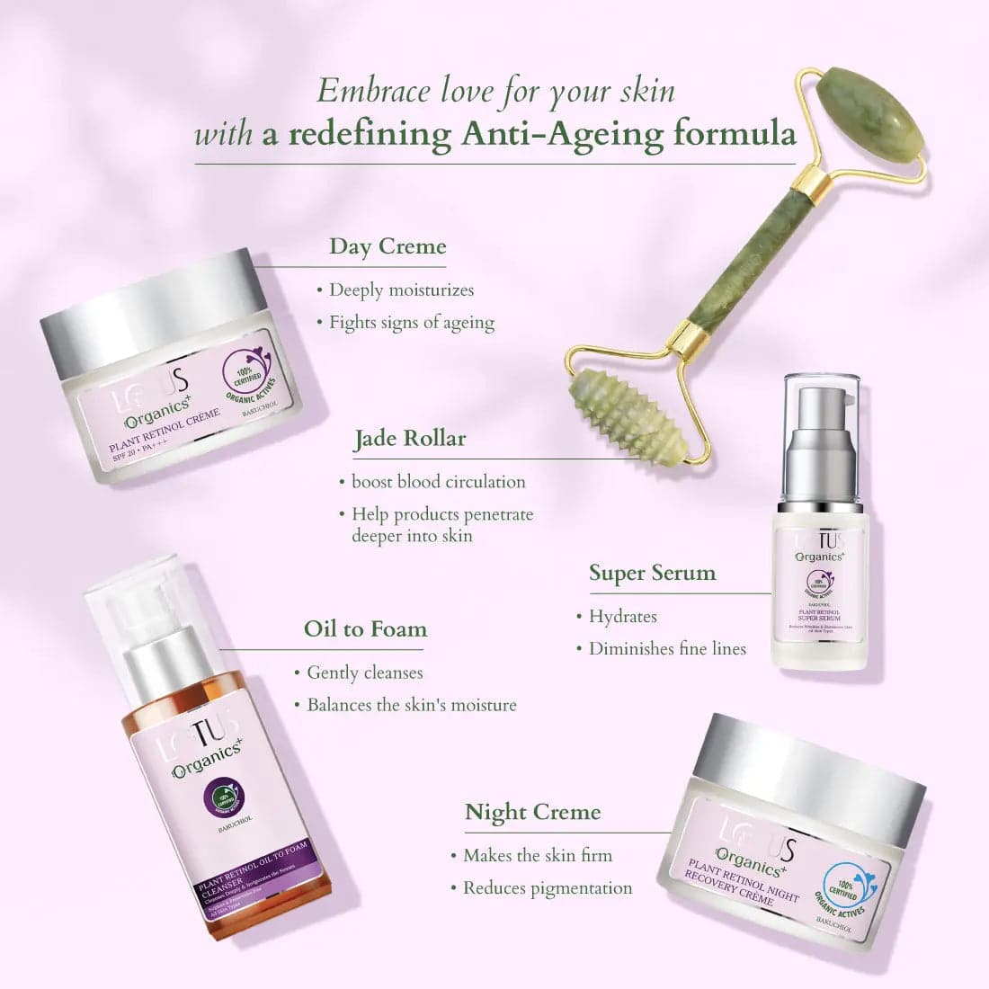 Lotus Bakuchiol Supreme Anti-Ageing Set