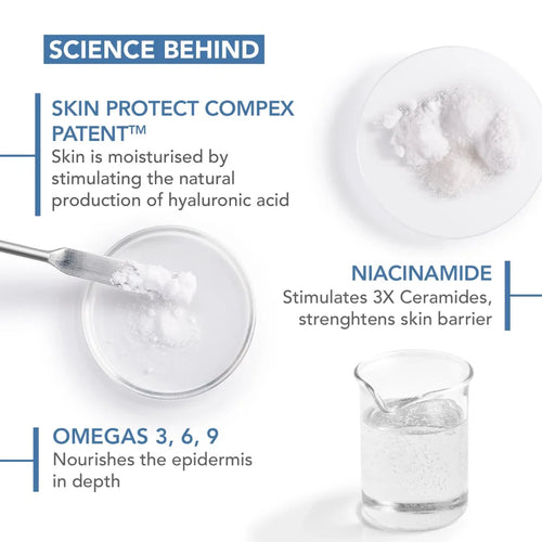 Bioderma Atoderm Creme Ultra-Nourishing - Moisturizer For Normal To Sensitive Dry Skin, (500ml)