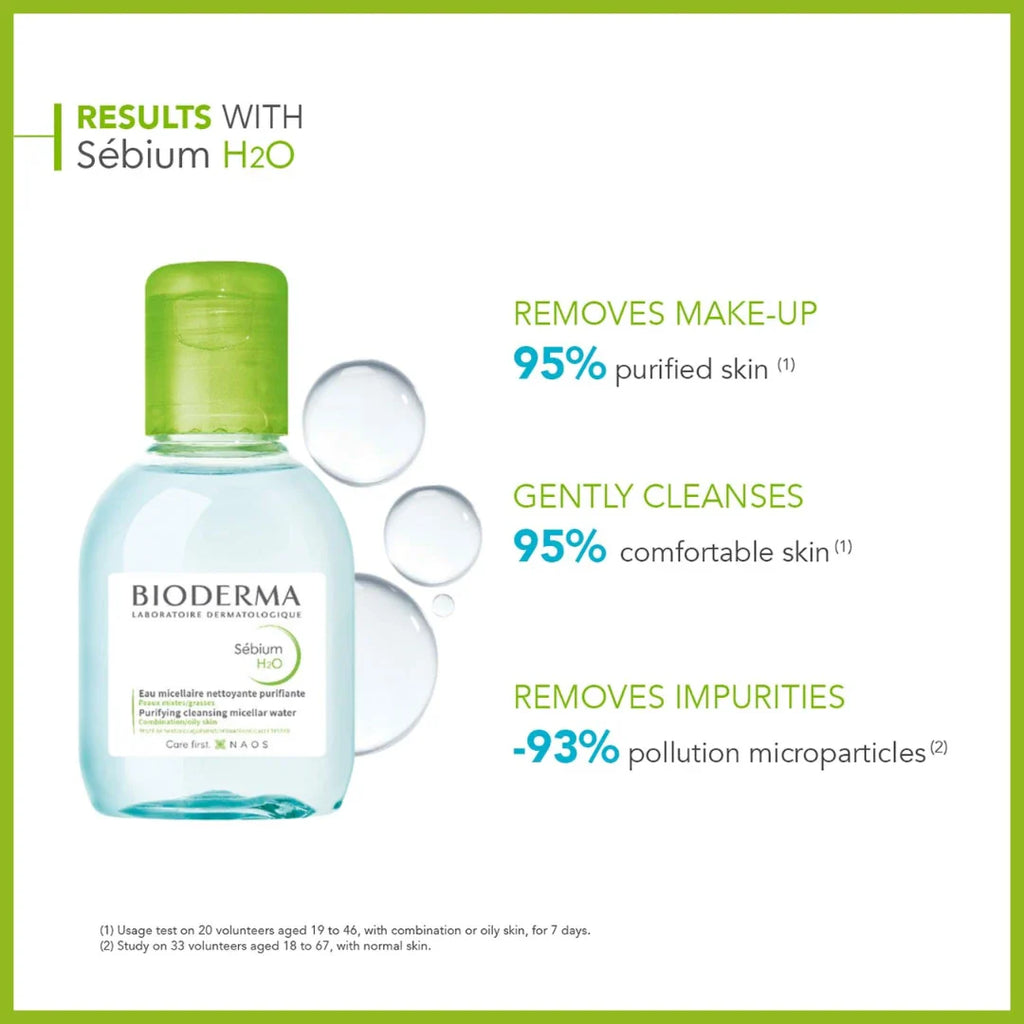 Bioderma Sébium H2O Purifying Micellar Cleansing Water and Makeup Removing Solution for Combination to Oily Skin 100 ml