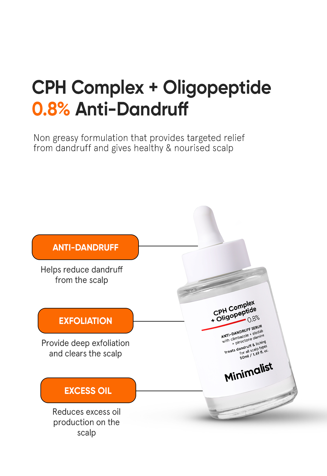Minimalist CPH Complex + Oligopeptide 0.8% Anti-Dandruff Serum