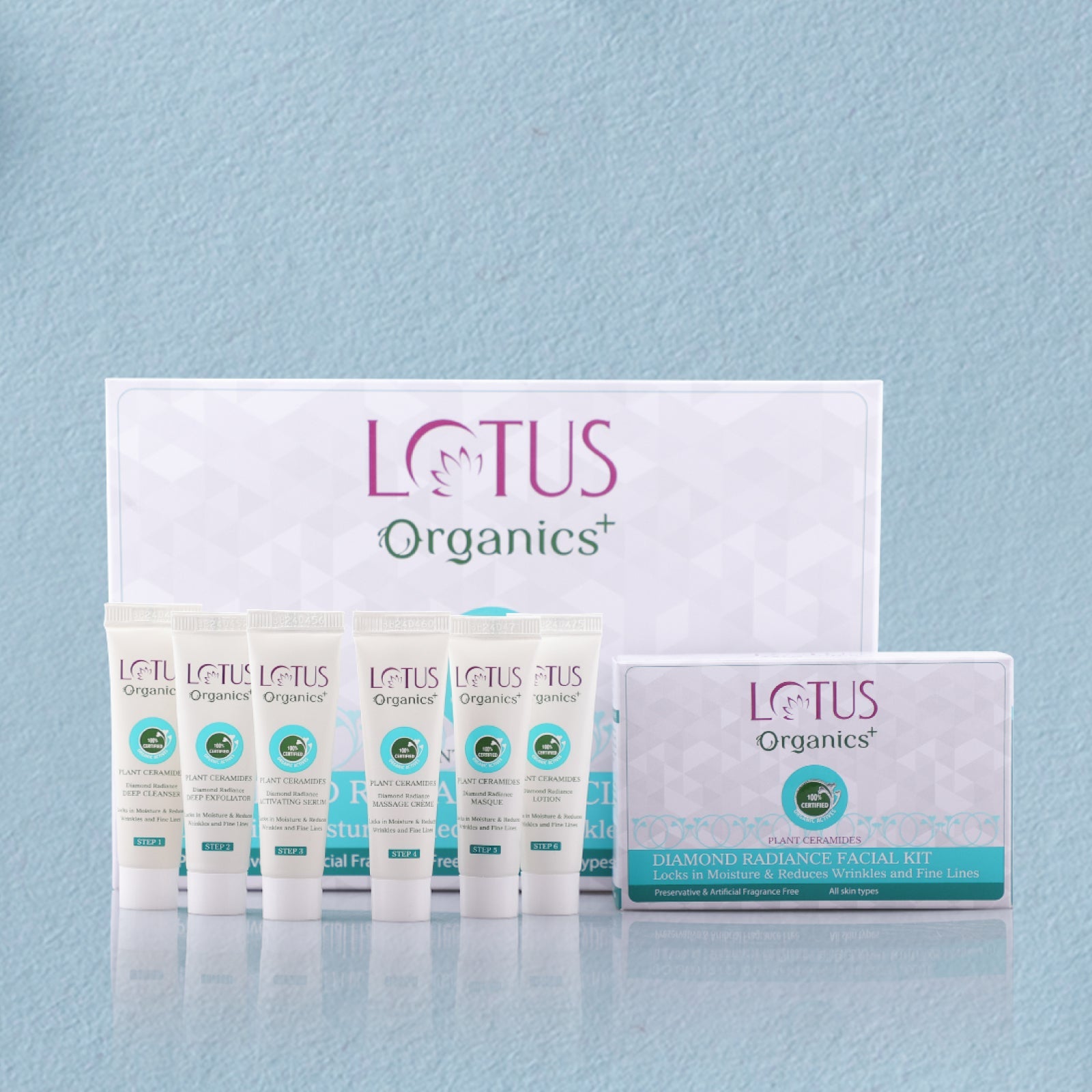 Lotus Organics+ Diamond Radiance Facial Kit