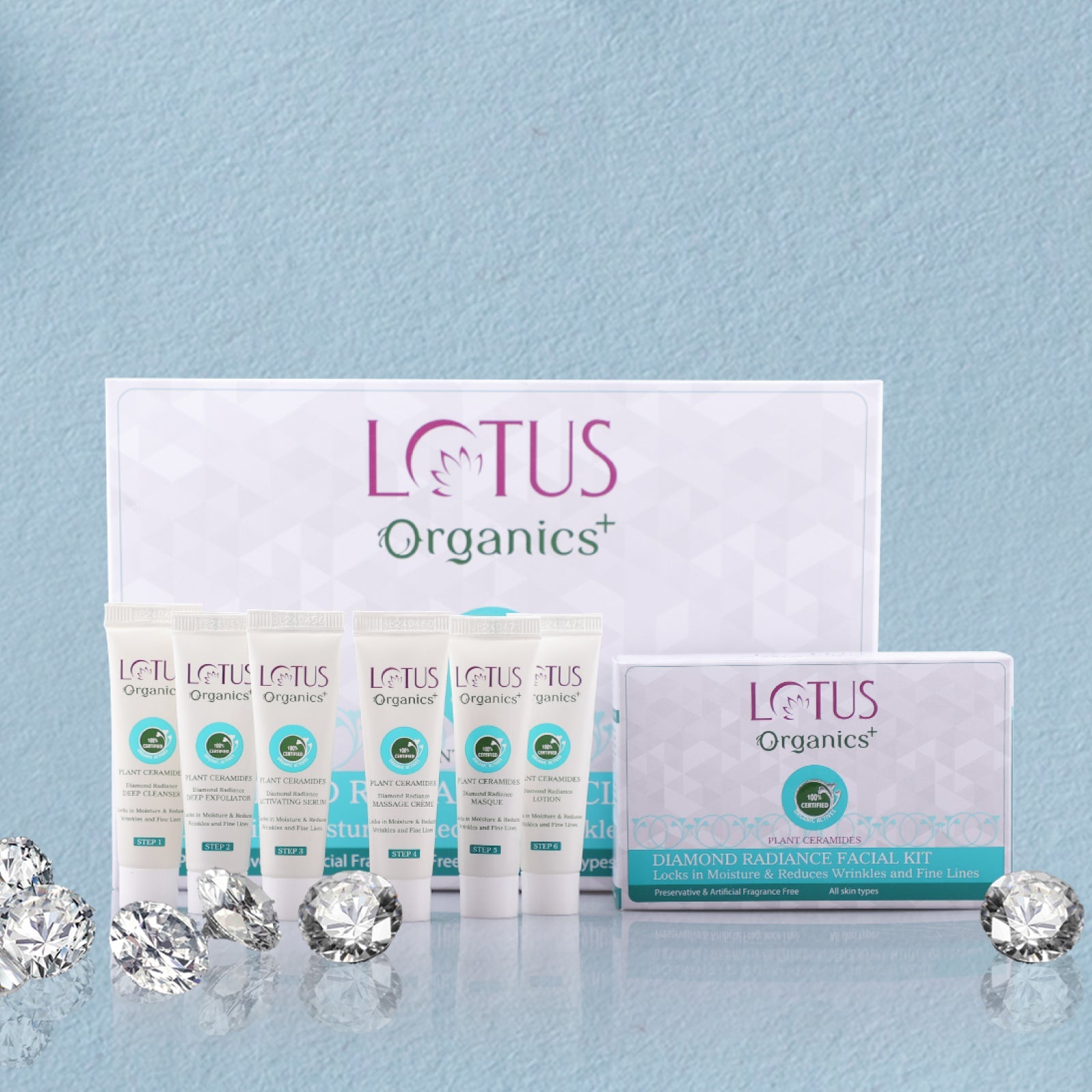 Lotus Organics+ Diamond Radiance Facial Kit