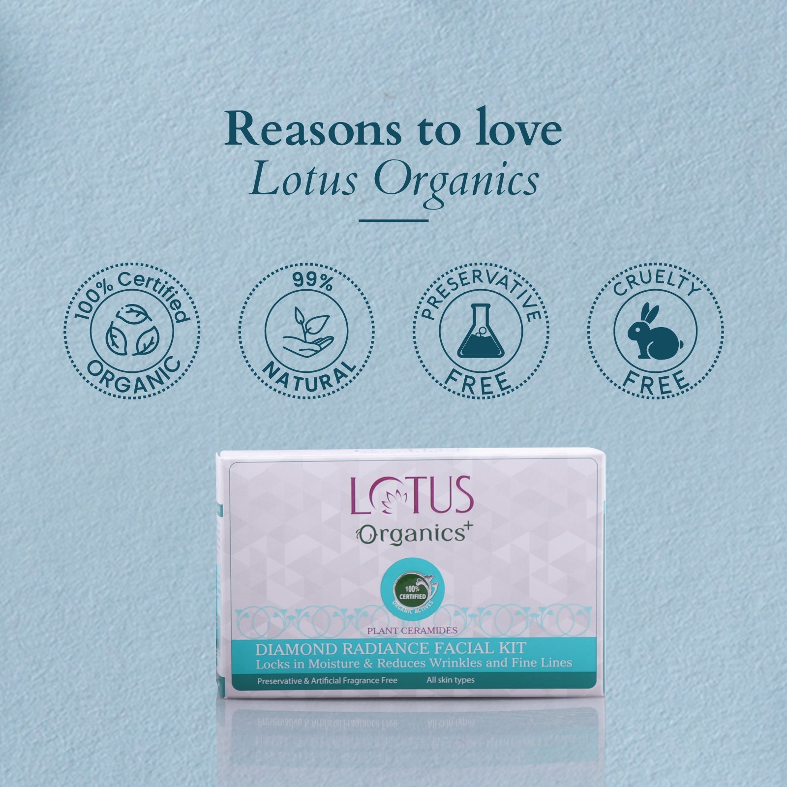 Lotus Organics+ Diamond Radiance Facial Kit
