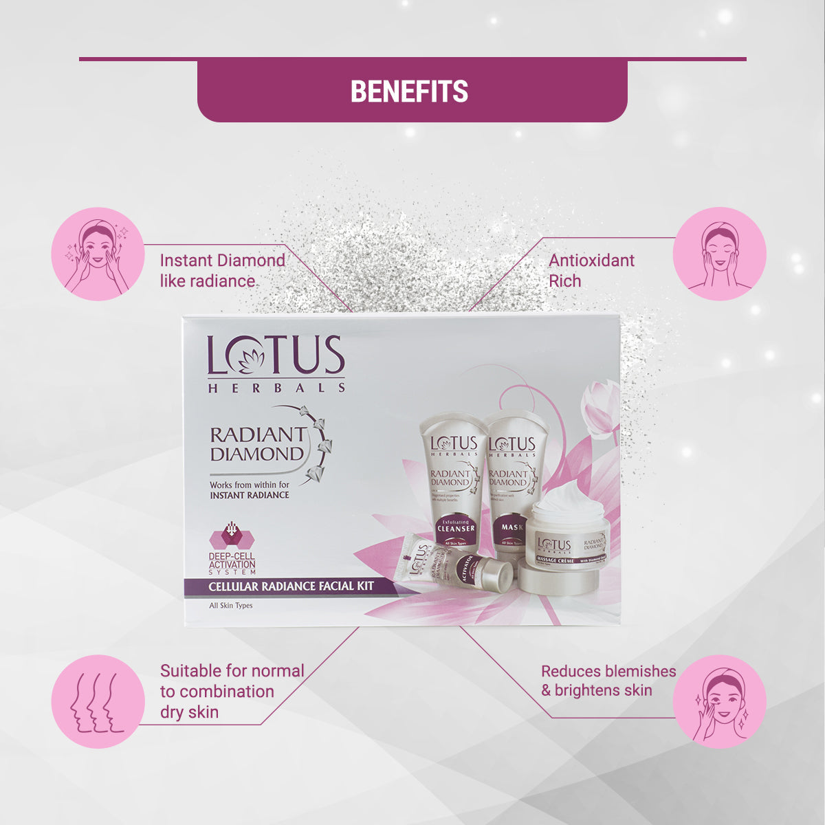 Lotus Radiant Diamond Cellular Radiance Salon Grade FACIAL KIT