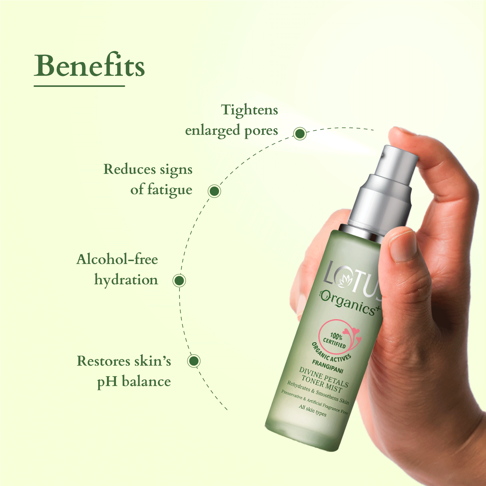 Lotus Divine Petals Toner Mist
