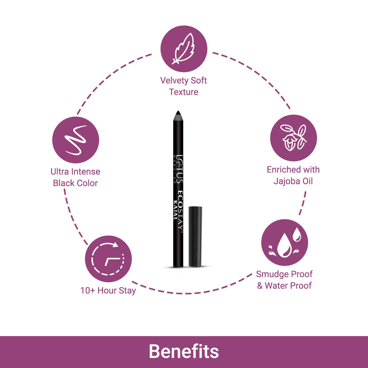 Lotus Ecostay Longlasting Kajal - Black