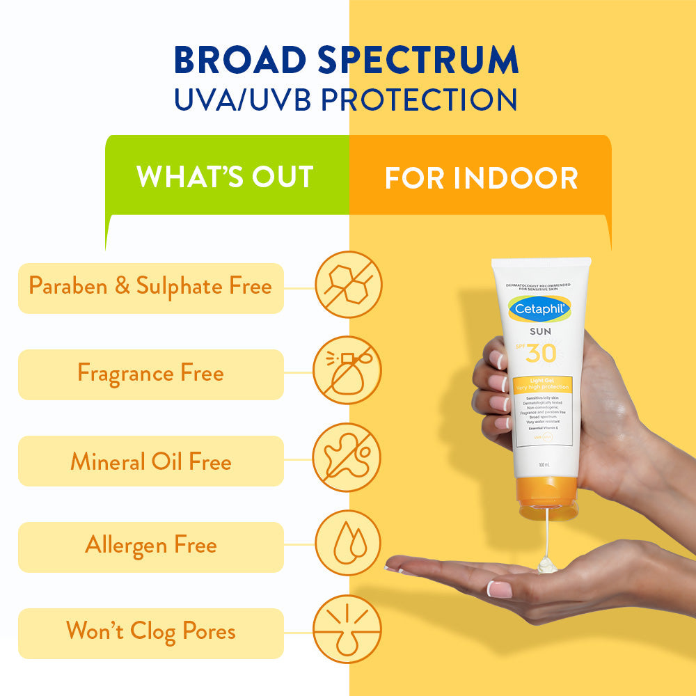 Cetaphil Sunscreen SPF 30 | Dermat recommended for Sensitive Skin