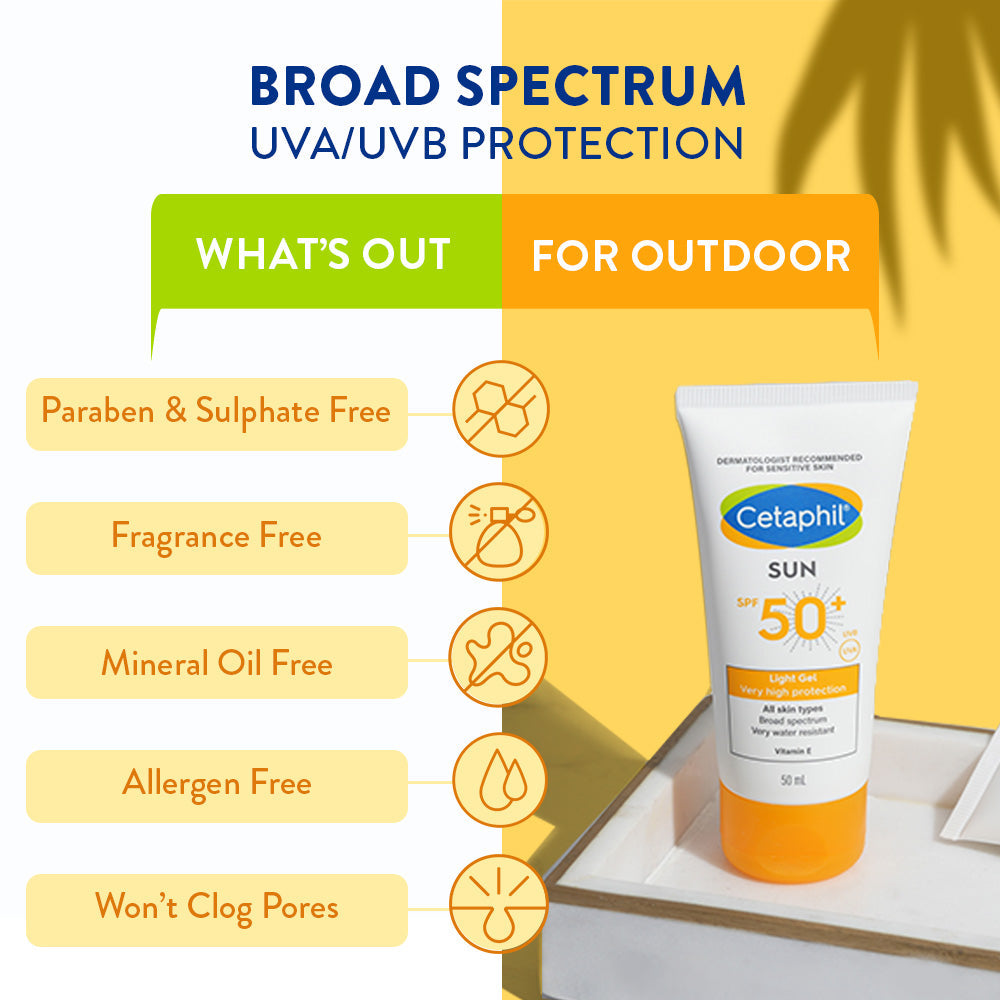 Cetaphil Sunscreen SPF 50  | Dermat recommended for Sensitive Skin