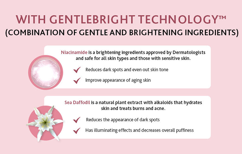 Cetaphil Bright Healthy Radiance Brightness Lotion