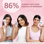 Cetaphil Bright Healthy Radiance Brightness Lotion