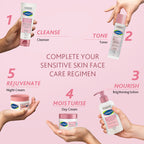 Cetaphil Bright Healthy Radiance Brightness Lotion