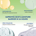 Cetaphil Moisturising Lotion 250ml For Dry to Normal skin