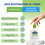 Cetaphil Moisturising Lotion 250ml For Dry to Normal skin