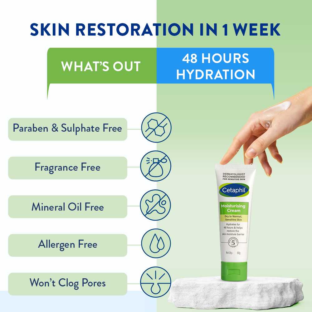Cetaphil Moisturising Cream 80g for dry to normal, sensitive skin