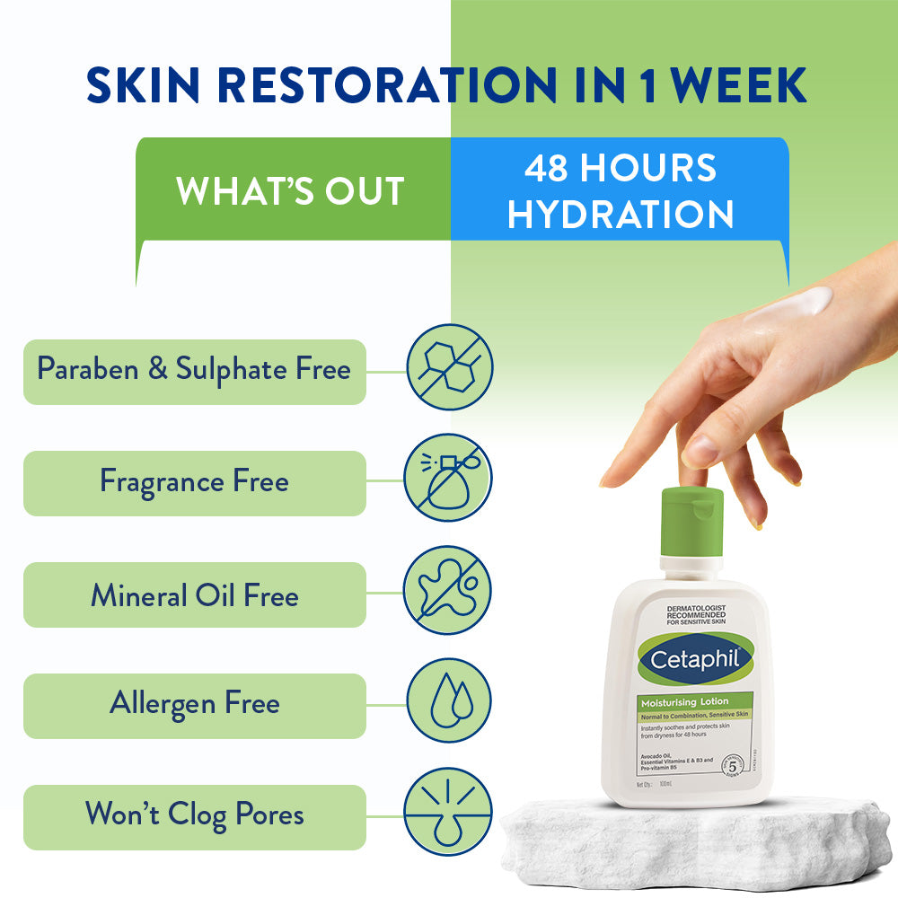 Cetaphil Moisturising Lotion 100ml | Dermat recommended