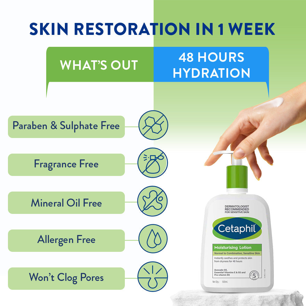 Cetaphil Moisturising Lotion 500ml For Dry to Normal skin