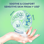 Cetaphil Soothing Foam Wash 200 ml