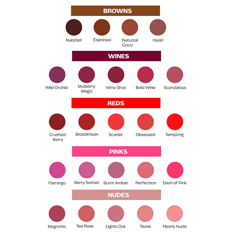 Faces Canada Ultime Pro HD Intense Matte Lips + Primer - Burnt Amber (1.4g)