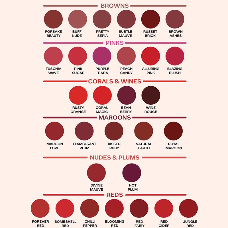 Faces Canada Weightless Matte Finish Lipstick (4.5gm)