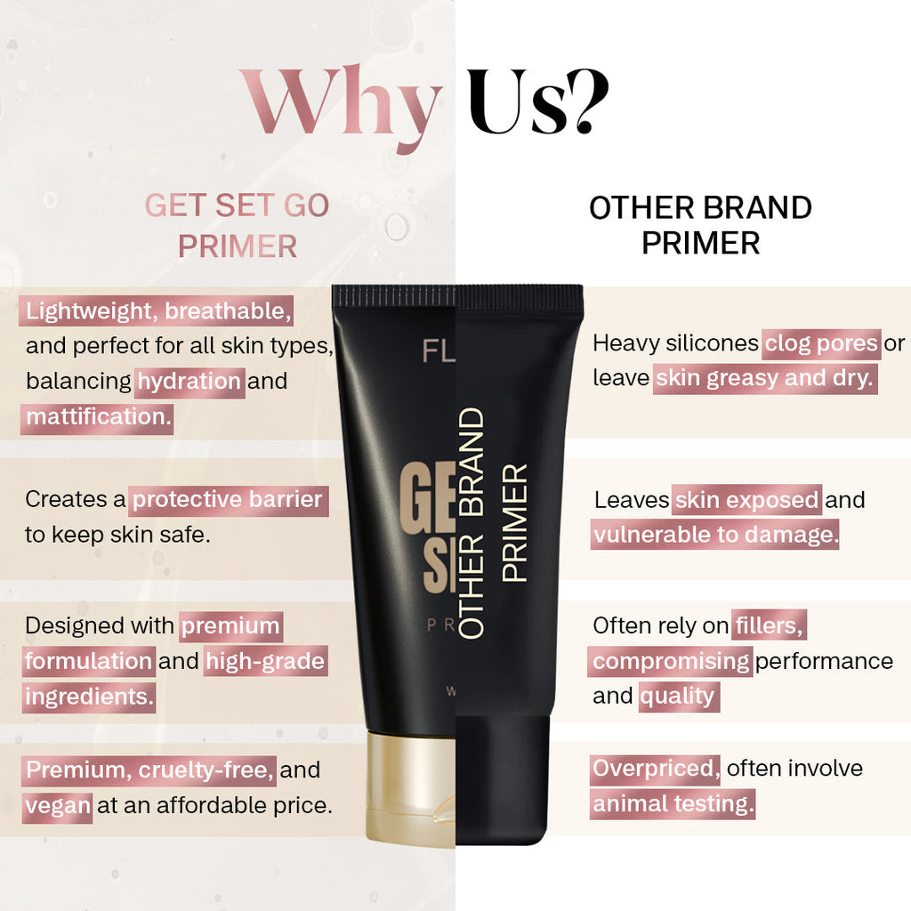 Flicka Get Set Go Primer