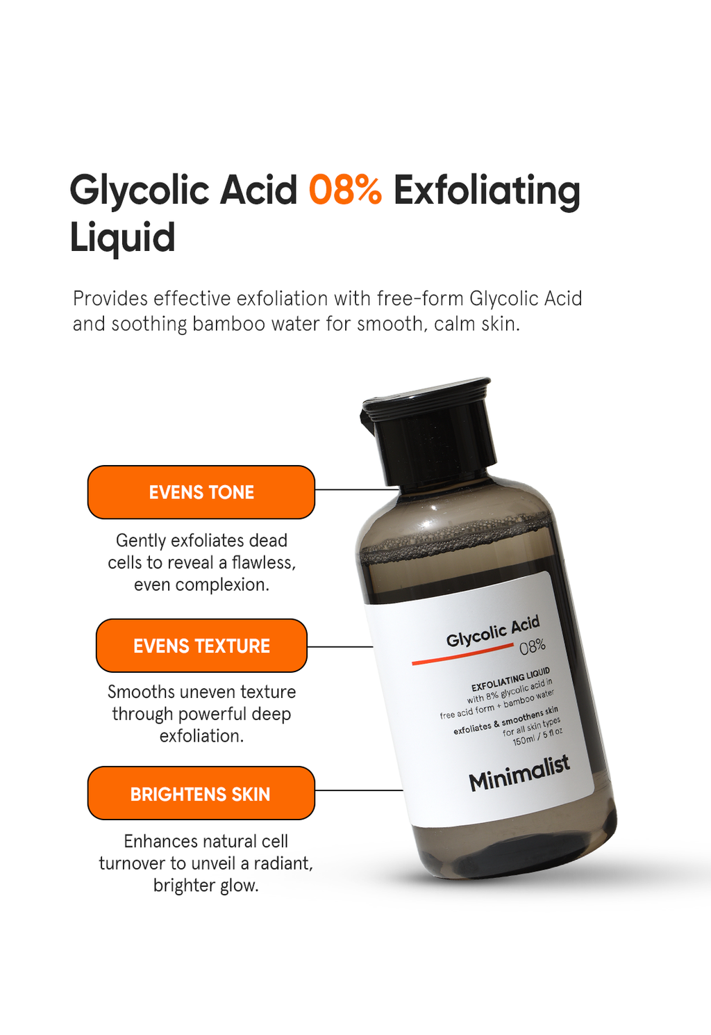 Minimalist Glycolic Acid 8% Exfoliating Liquid
