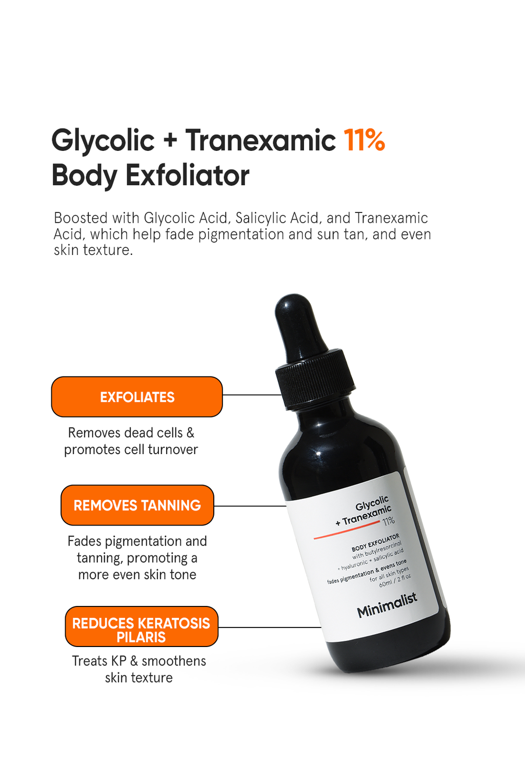 Minimalist Glycolic + Tranexamic 11% Body Exfoliator