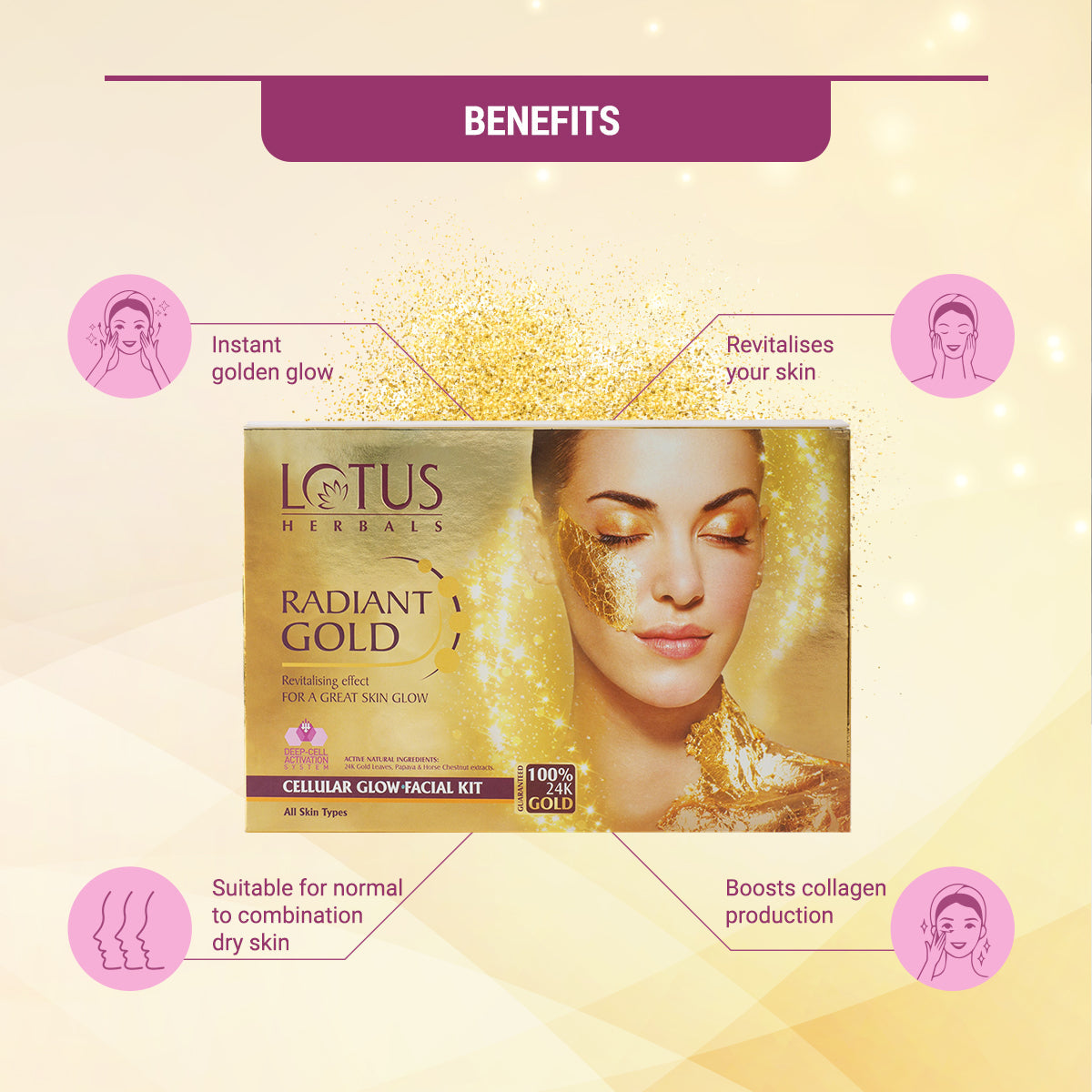 Lotus Radiant Gold Cellular Glow Salon Grade 4 Facial Kit