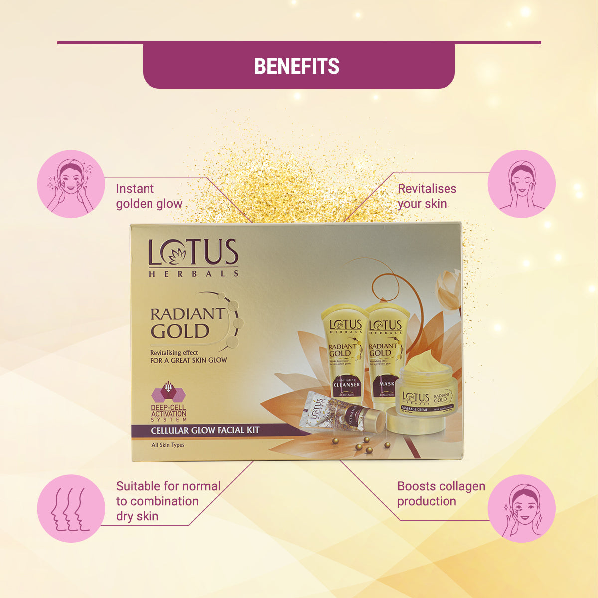 Lotus Radiant Gold Cellular Glow Salon Grade Facial Kit