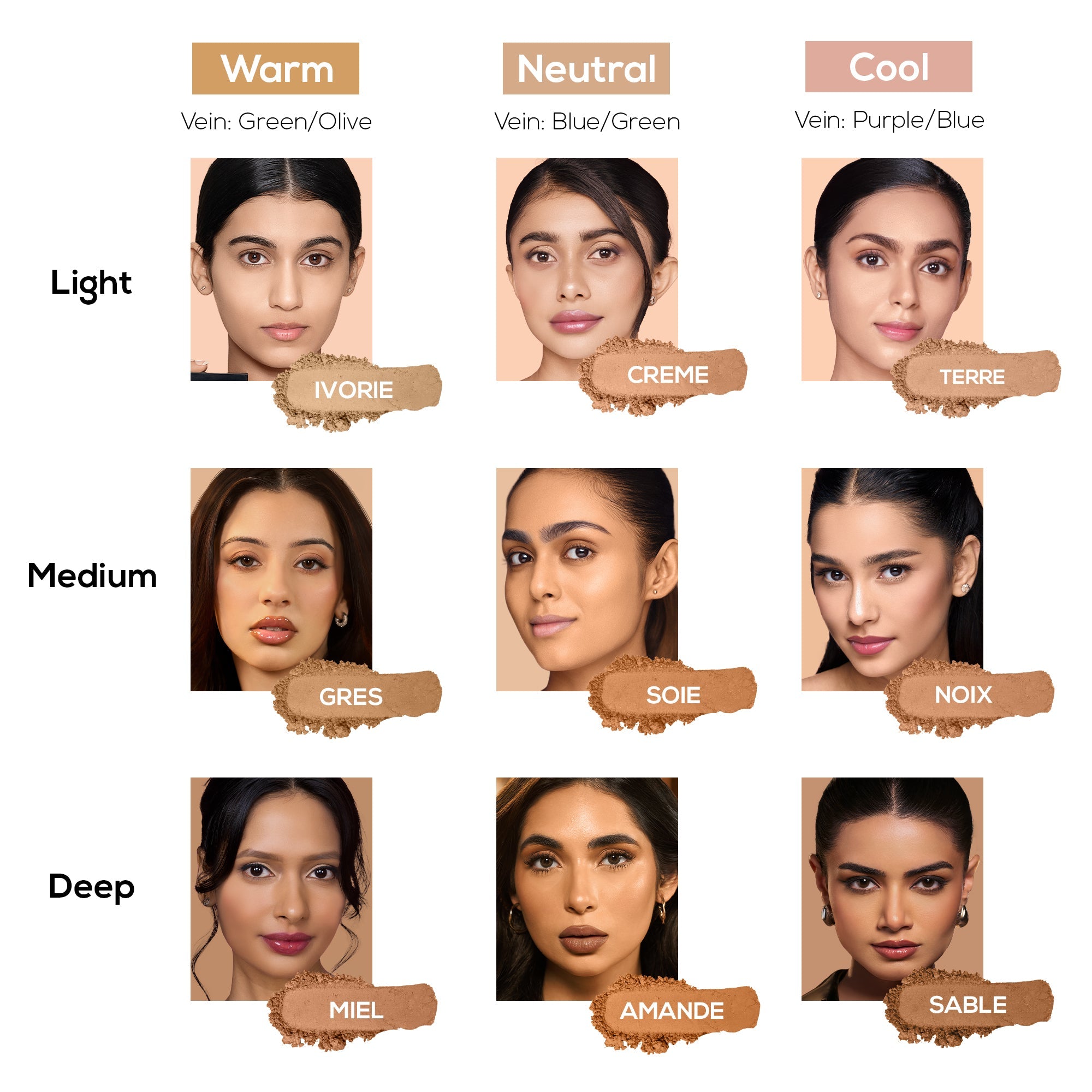 RENEE Pro HD 3-IN-1 Compact, Works as Concealer, Foundation & Powder With SPF 20, 9 g