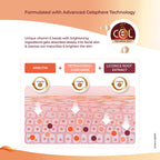 Biluma Advance Skin Brightening Face Wash