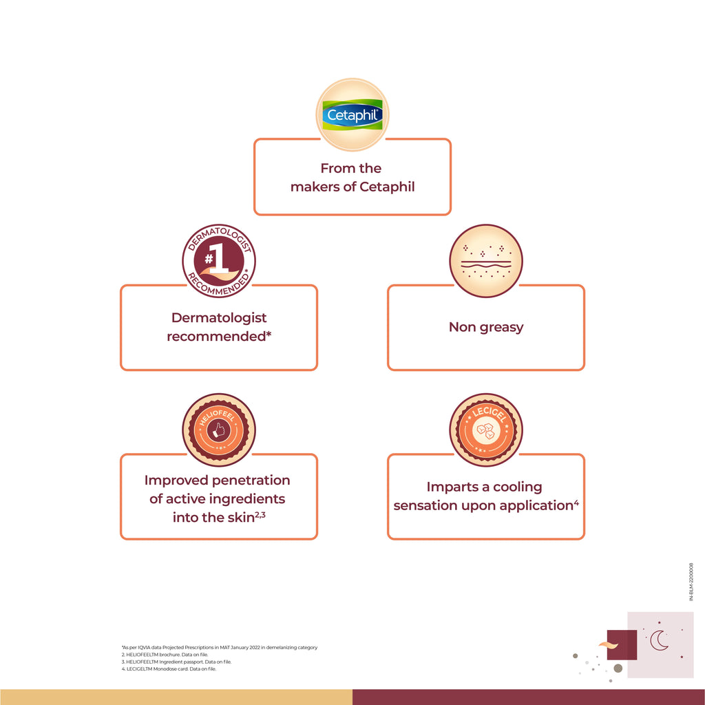 Biluma Advance Night Cream