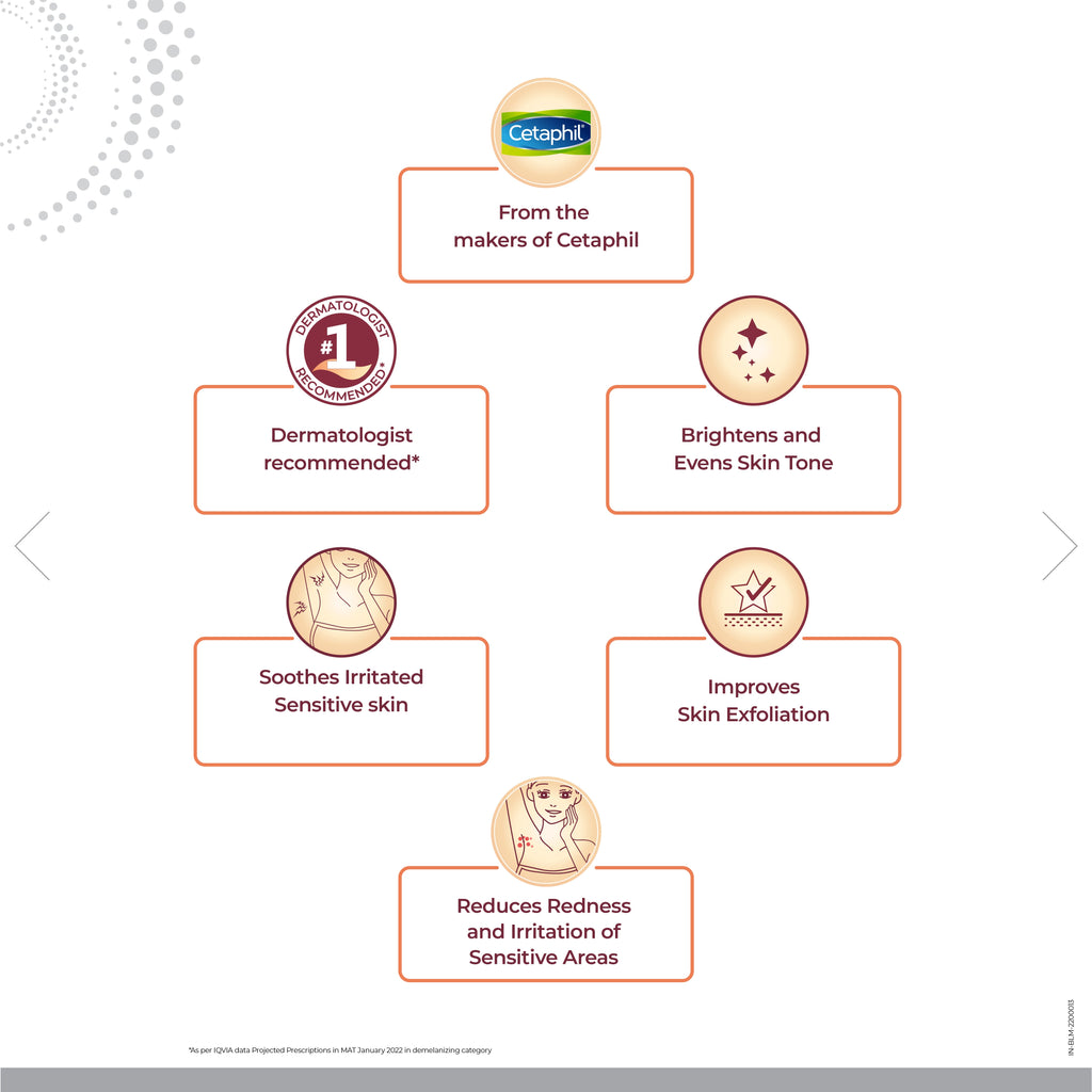 Biluma Advance Cream for Sensitive Areas