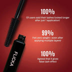 Flicka Lash it Out Mascara.