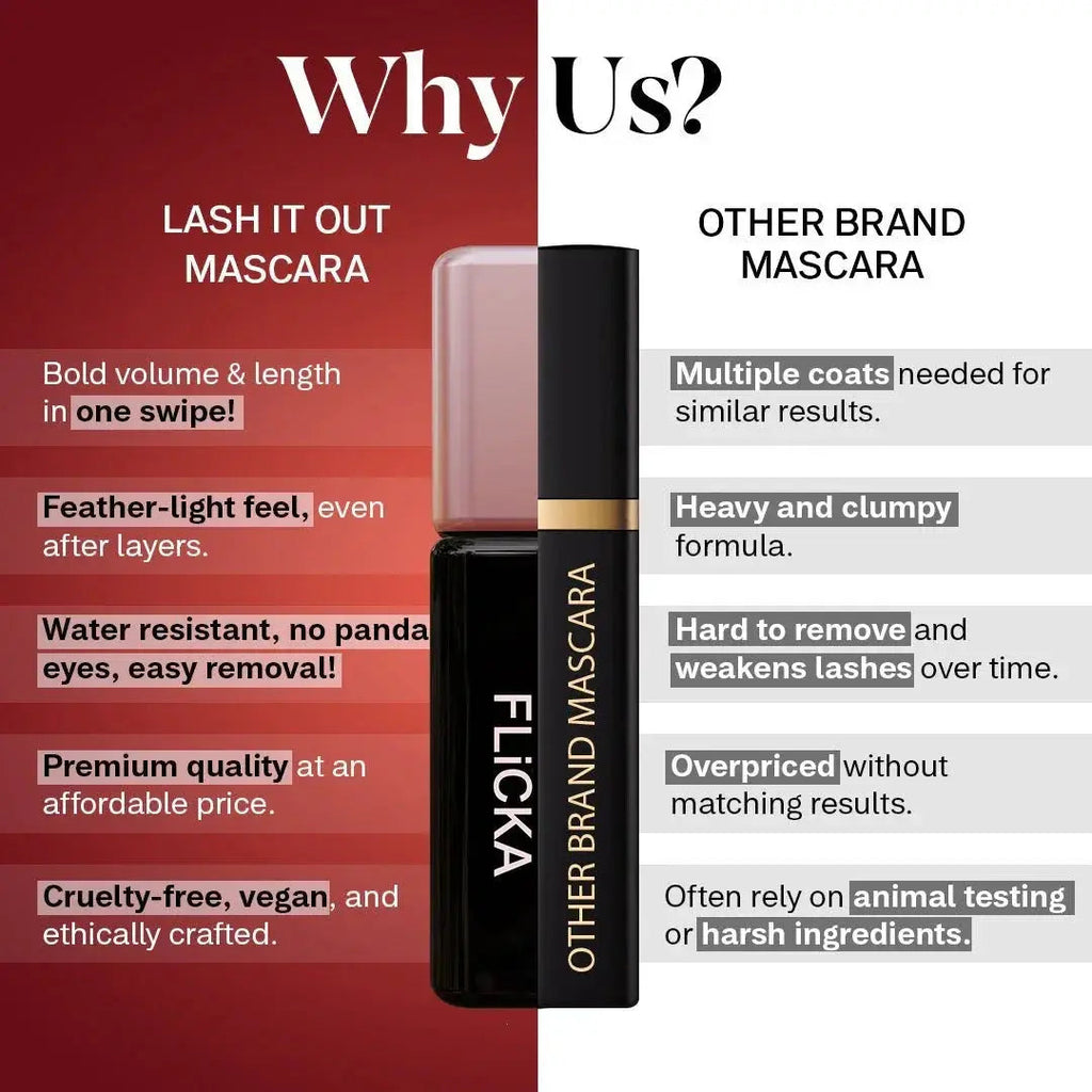 Flicka Lash it Out Mascara.