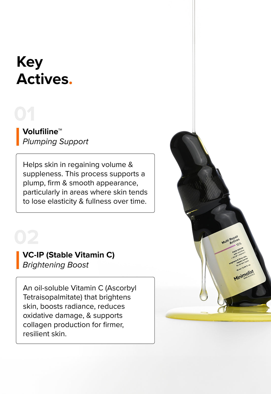 Minimalist Multi Repair Actives 15% Face Serum