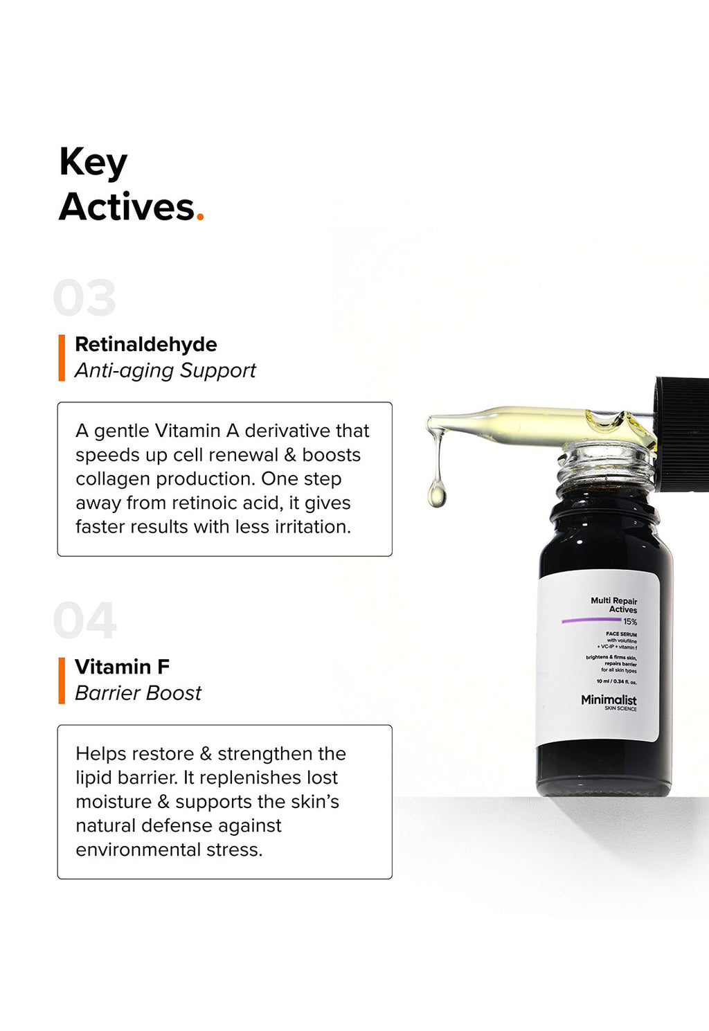 Minimalist Multi Repair Actives 15% Face Serum