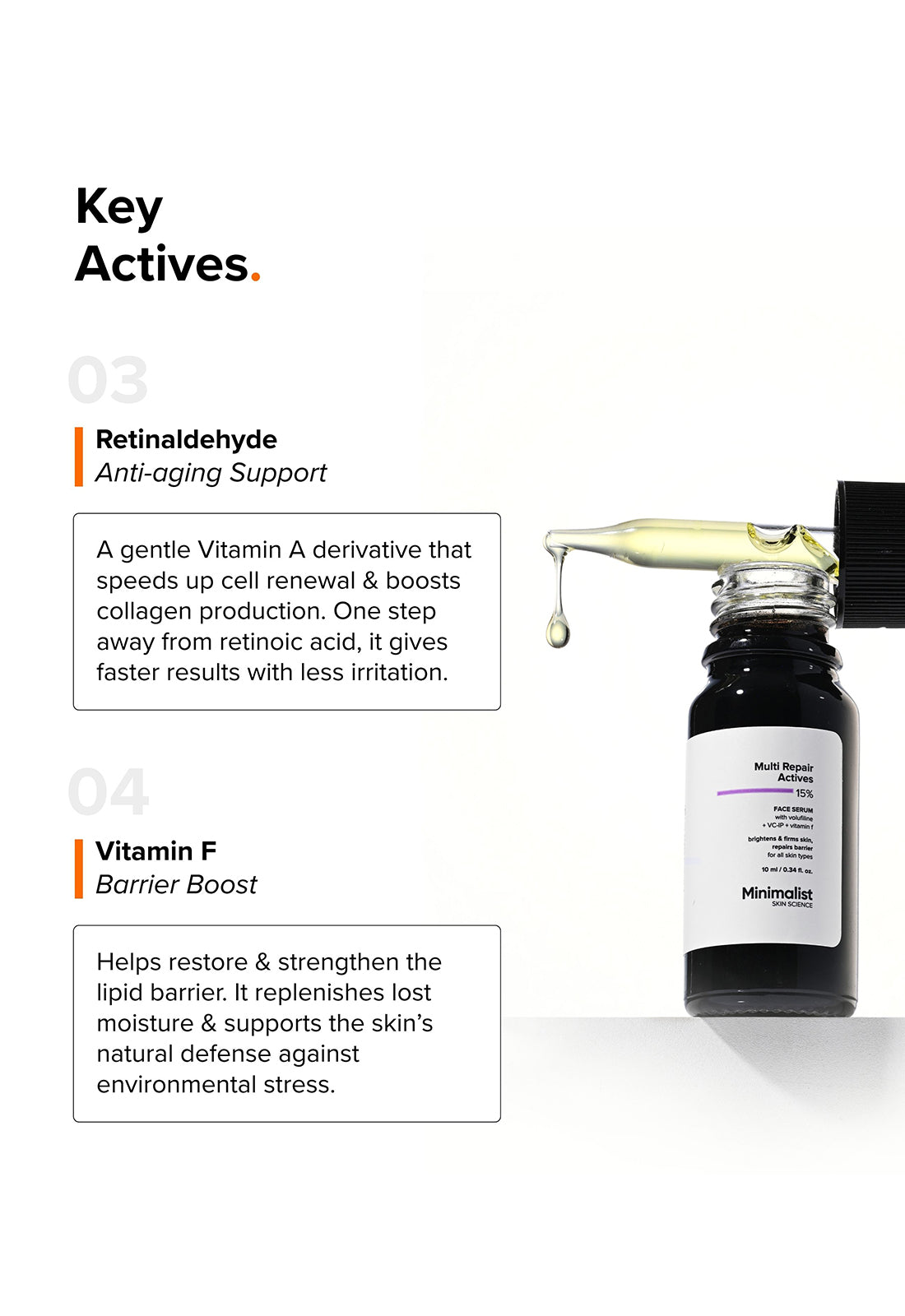 Minimalist Multi Repair Actives 15% Face Serum