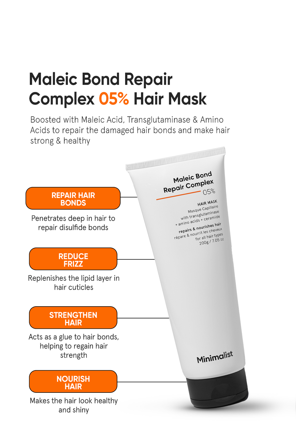 Minimalist Maleic Bond Repair Complex 5% Hair Mask