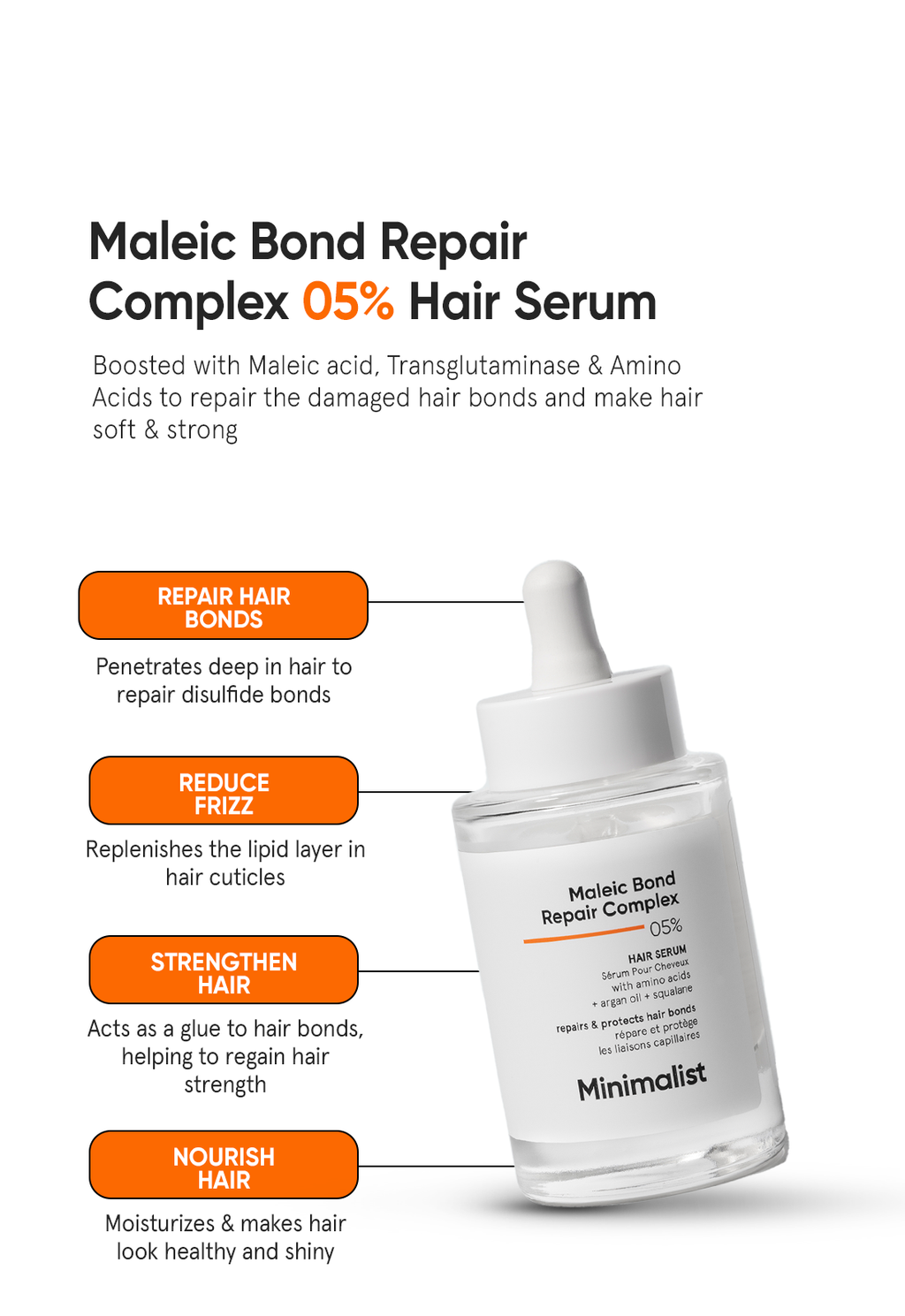 Minimalist Maleic Bond Repair Complex 5% Hair Serum