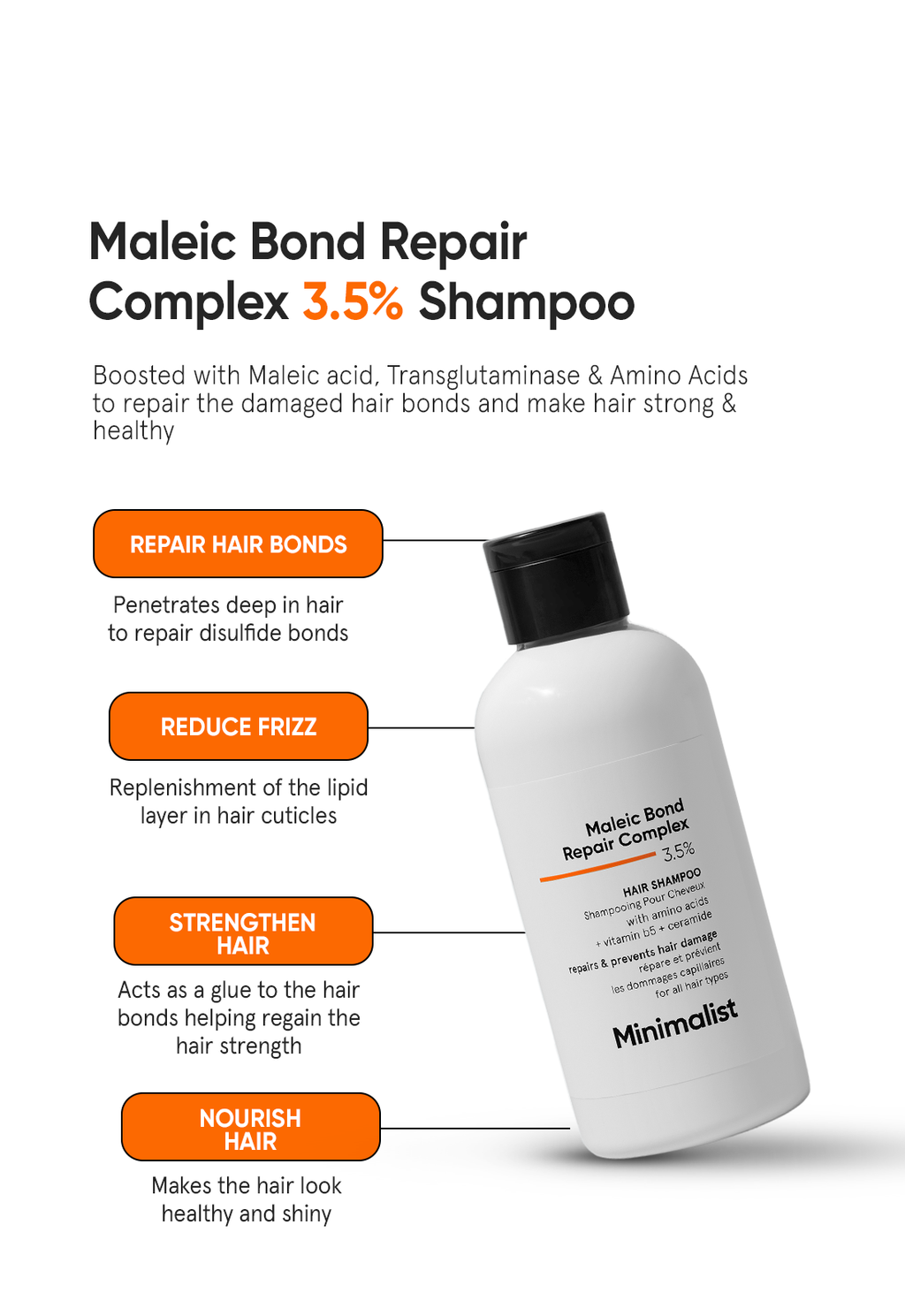 Minimalist Maleic Bond Repair Complex 3.5% Hair Shampoo (100 ml)